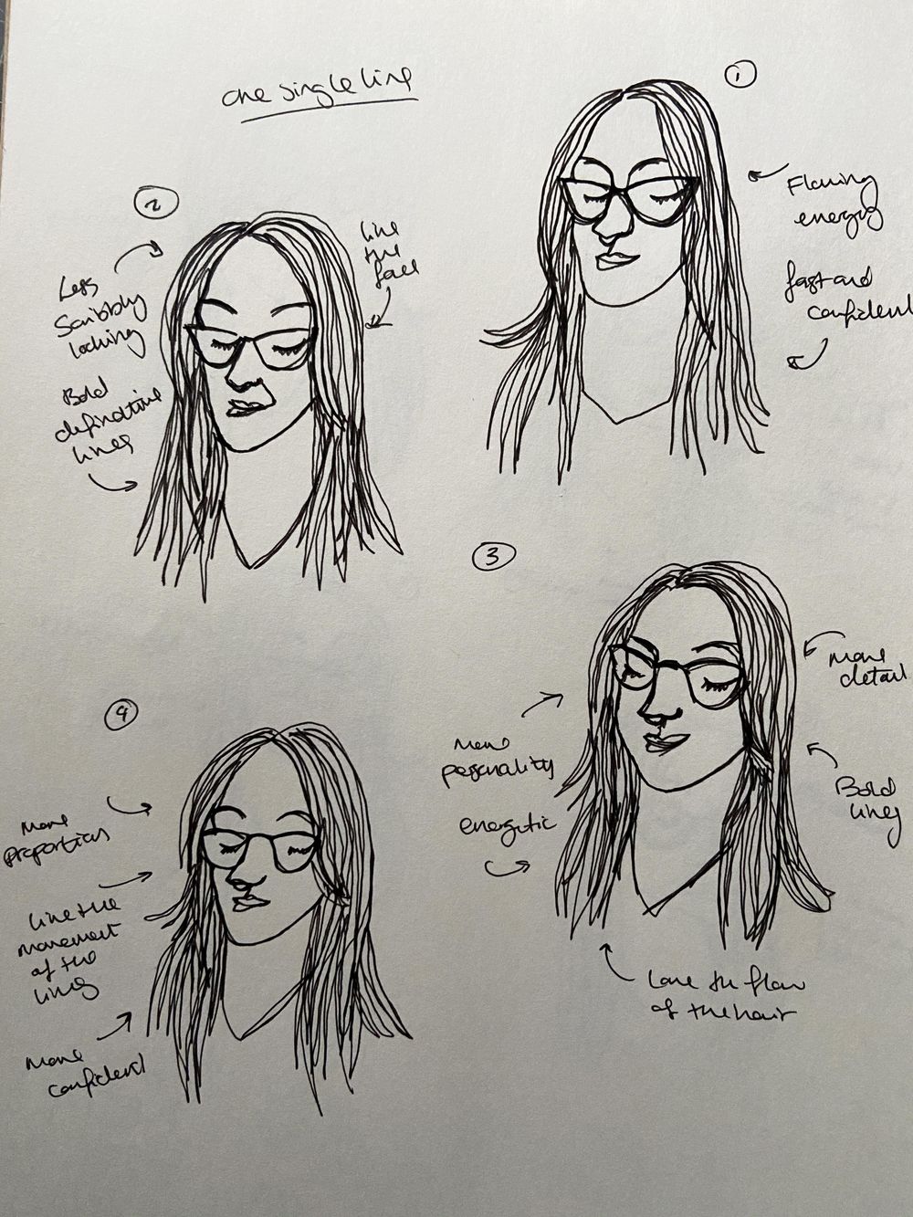 Reconnecting with Line Drawing - image 1 - student project