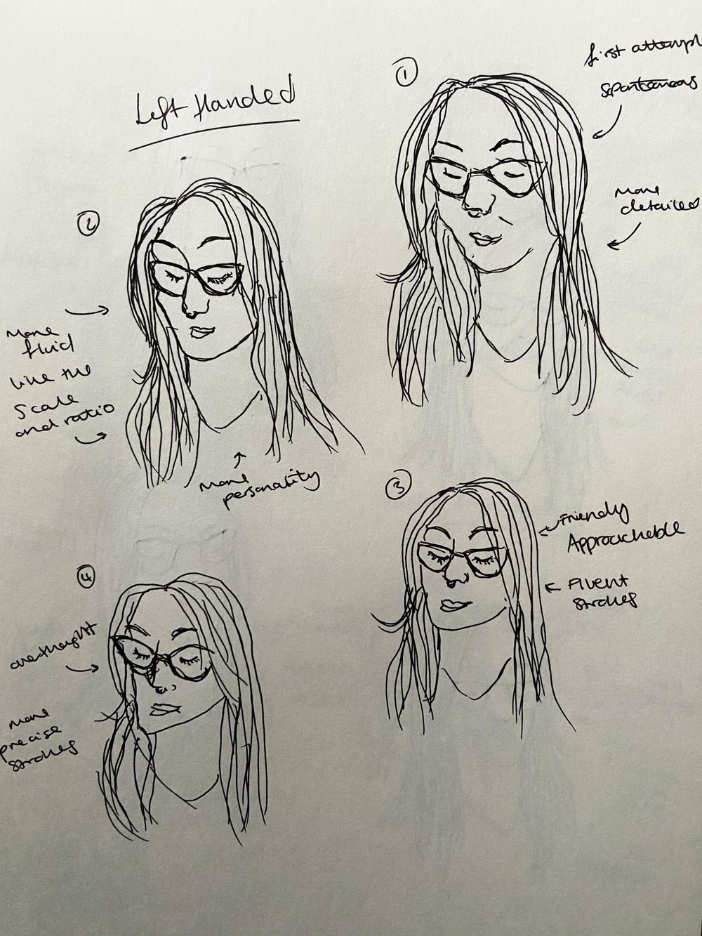 Reconnecting with Line Drawing - image 2 - student project