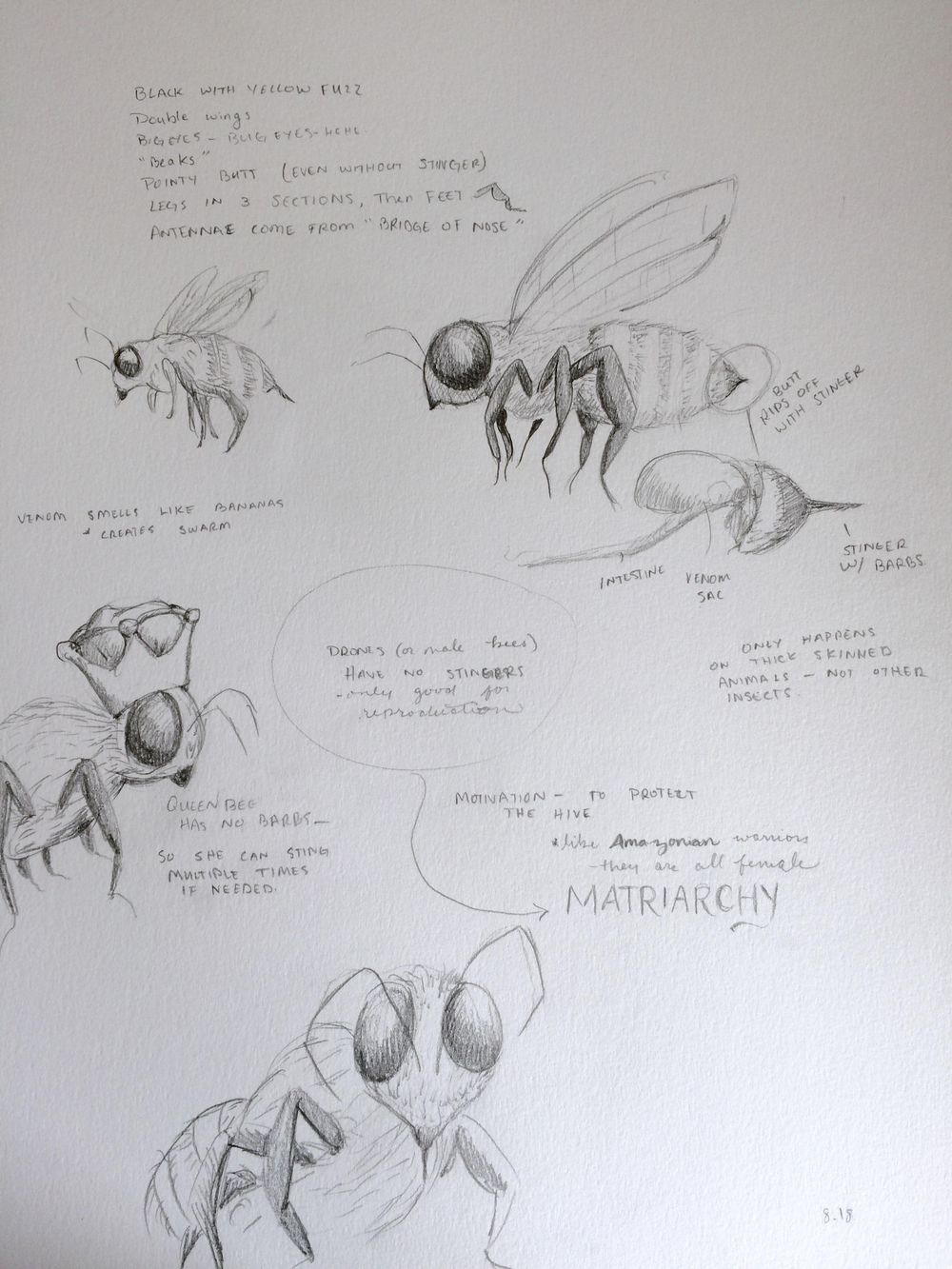 Honey bees only sting once - image 8 - student project