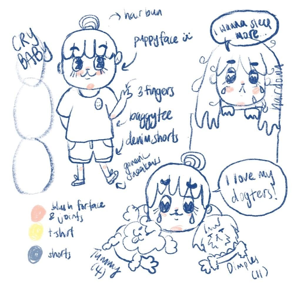 Crybaby's Character Sketch - image 1 - student project