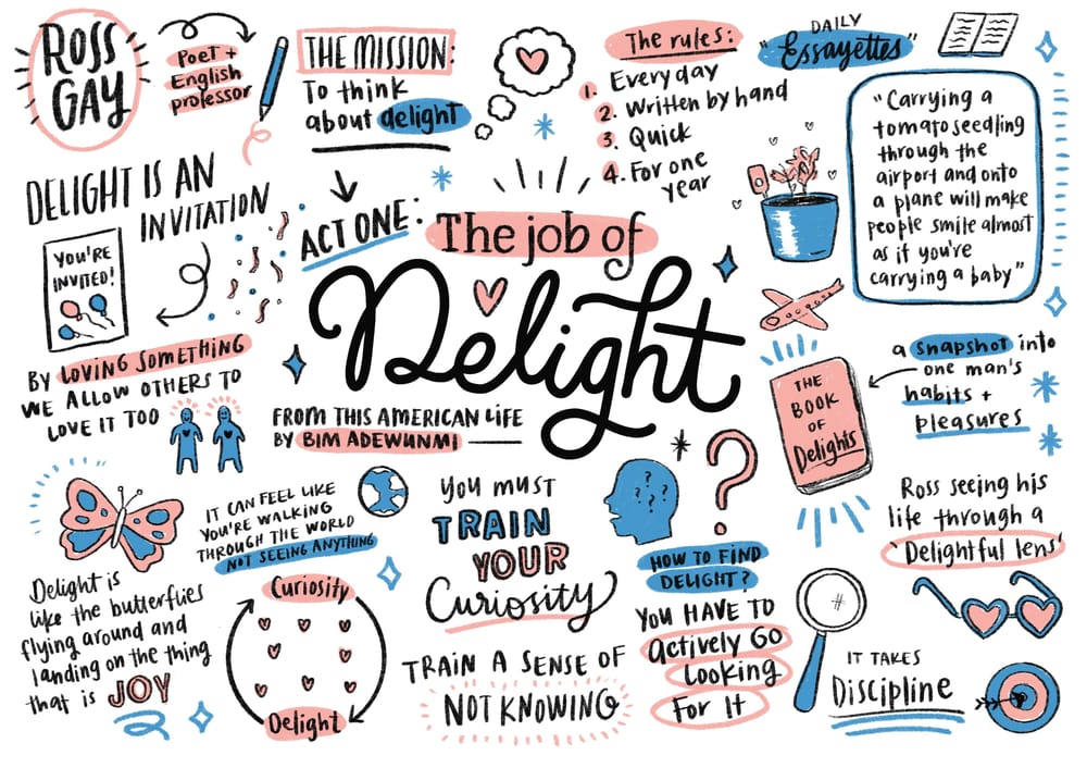 My First Graphic Recording - image 2 - student project
