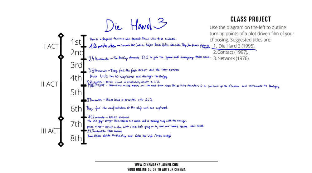 Die Hard 3 sequences - image 1 - student project