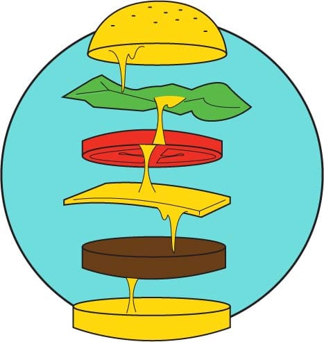 Anatomy of a Cheeseburger Pin - image 2 - student project