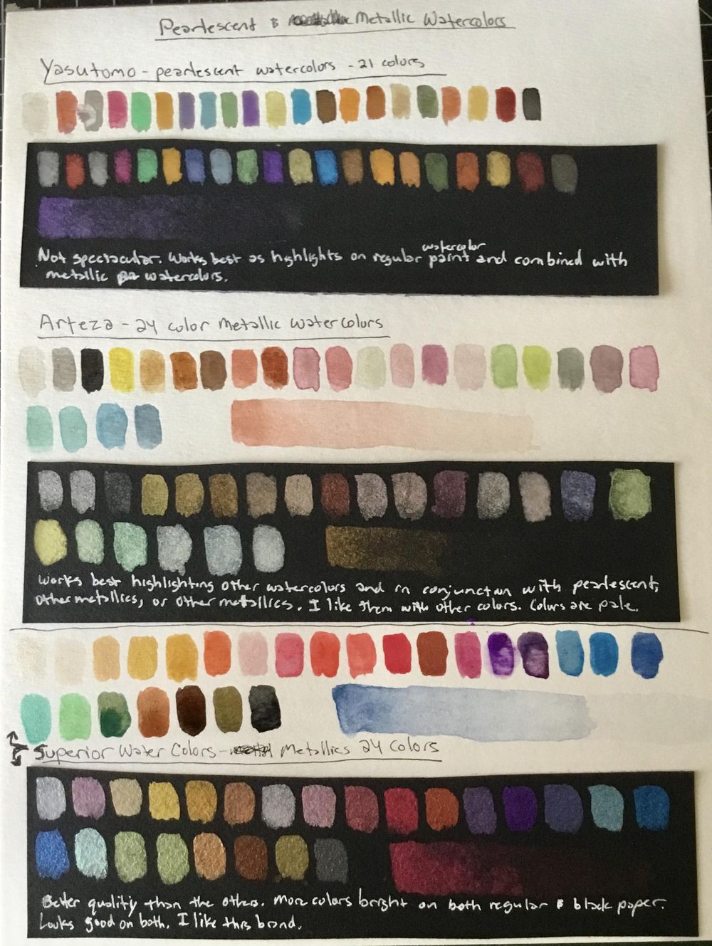 Pan sets - image 2 - student project