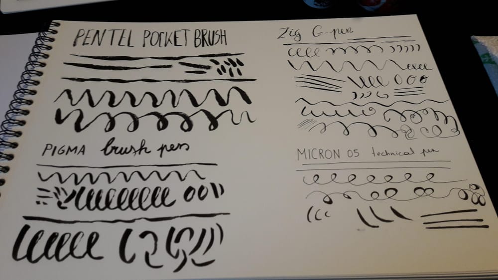 Inking exercises - image 1 - student project