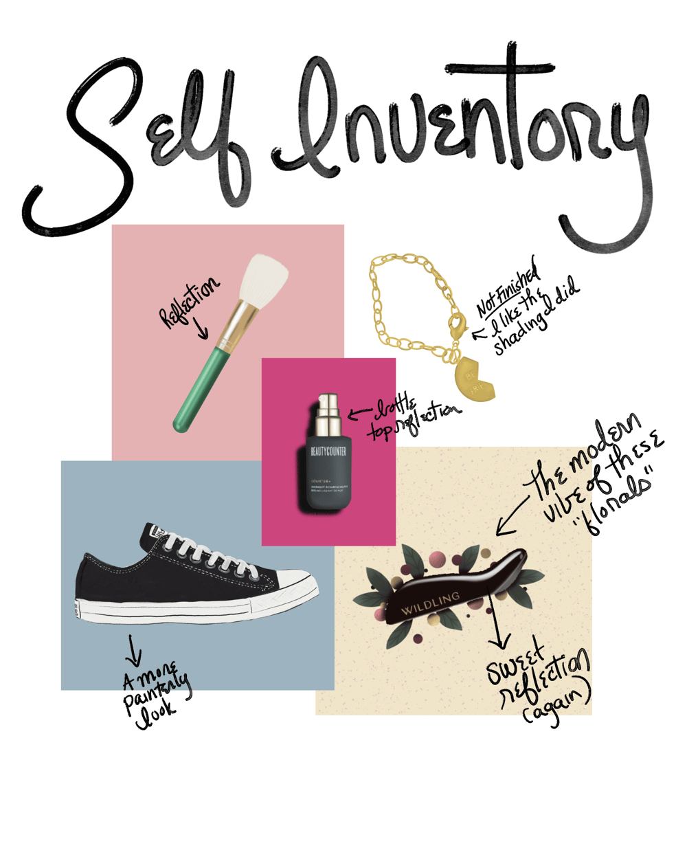 Inspirations/Self Inventory - image 3 - student project