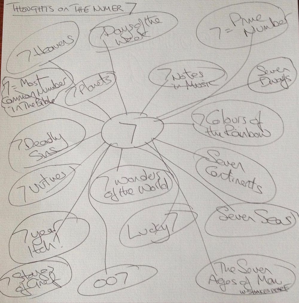 7 Is Everywhere! - image 1 - student project
