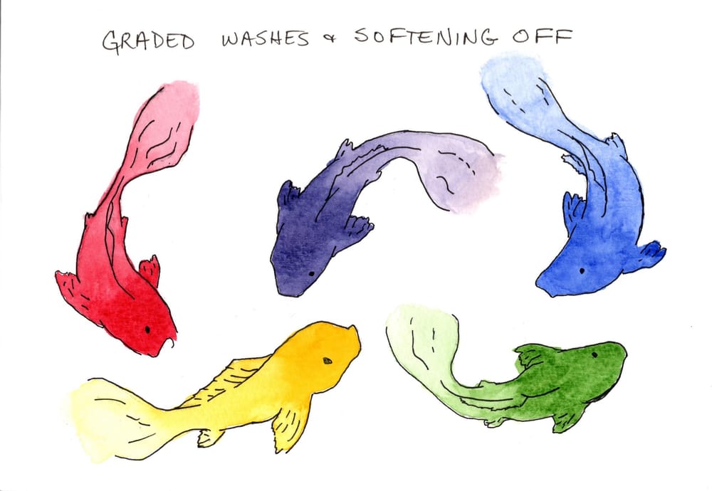 Water Control Techniques Skillshare Student Project