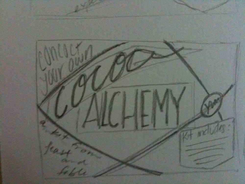Cocoa Alchemy - image 4 - student project