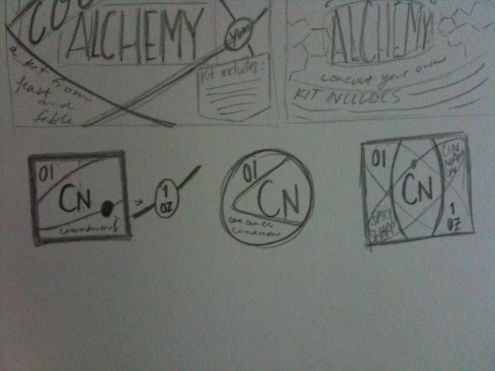 Cocoa Alchemy - image 2 - student project