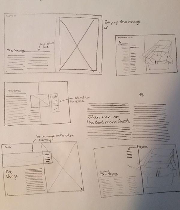 Treasure Island Centre Spread - image 1 - student project