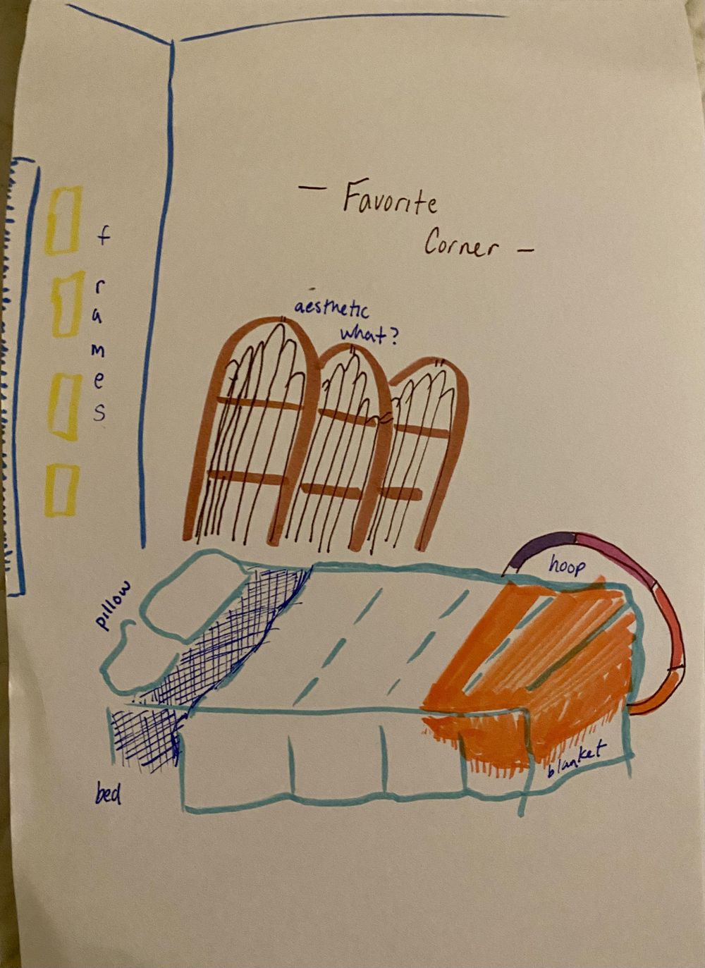 To learn and relearn - image 4 - student project