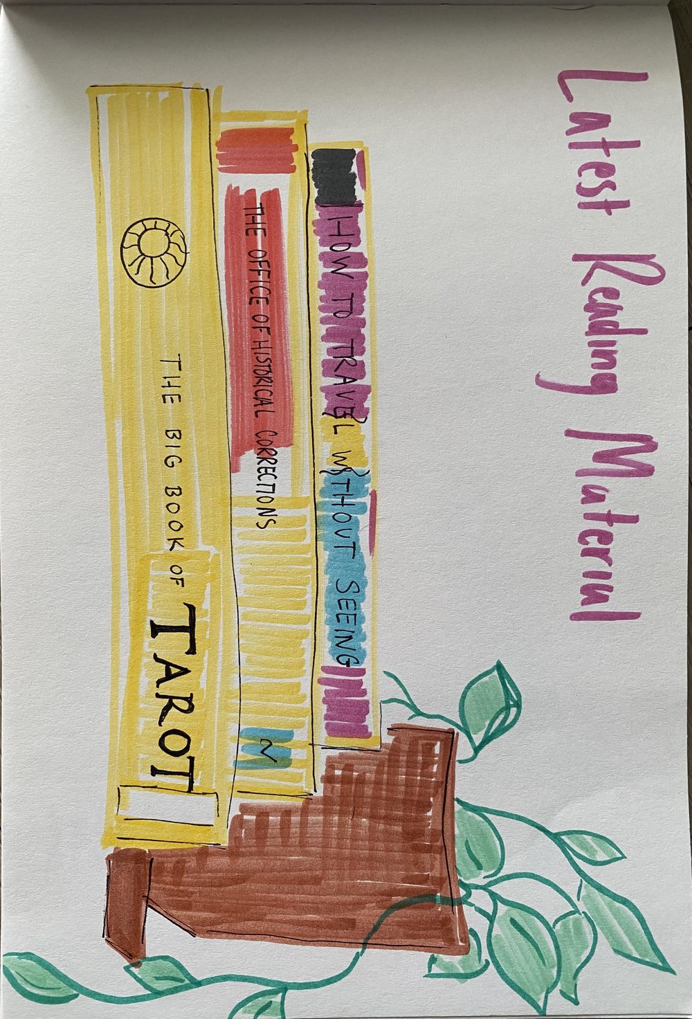 To learn and relearn - image 11 - student project