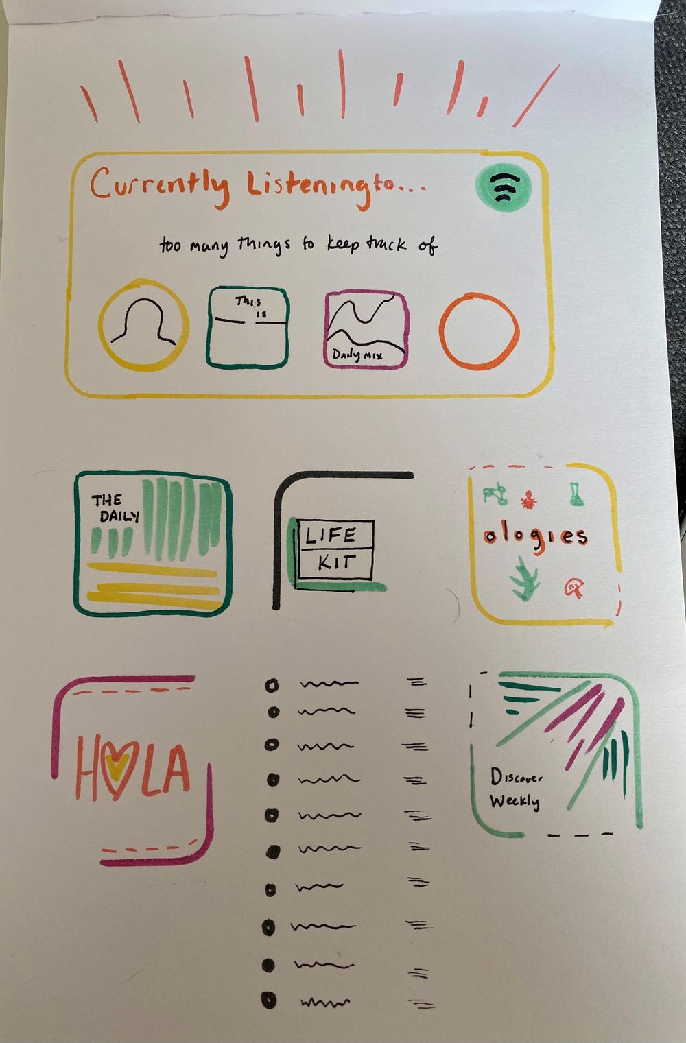 To learn and relearn - image 14 - student project