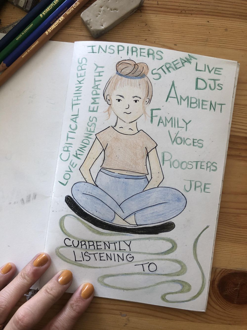 Illustrated Journaling Day 1 - 14 - image 12 - student project