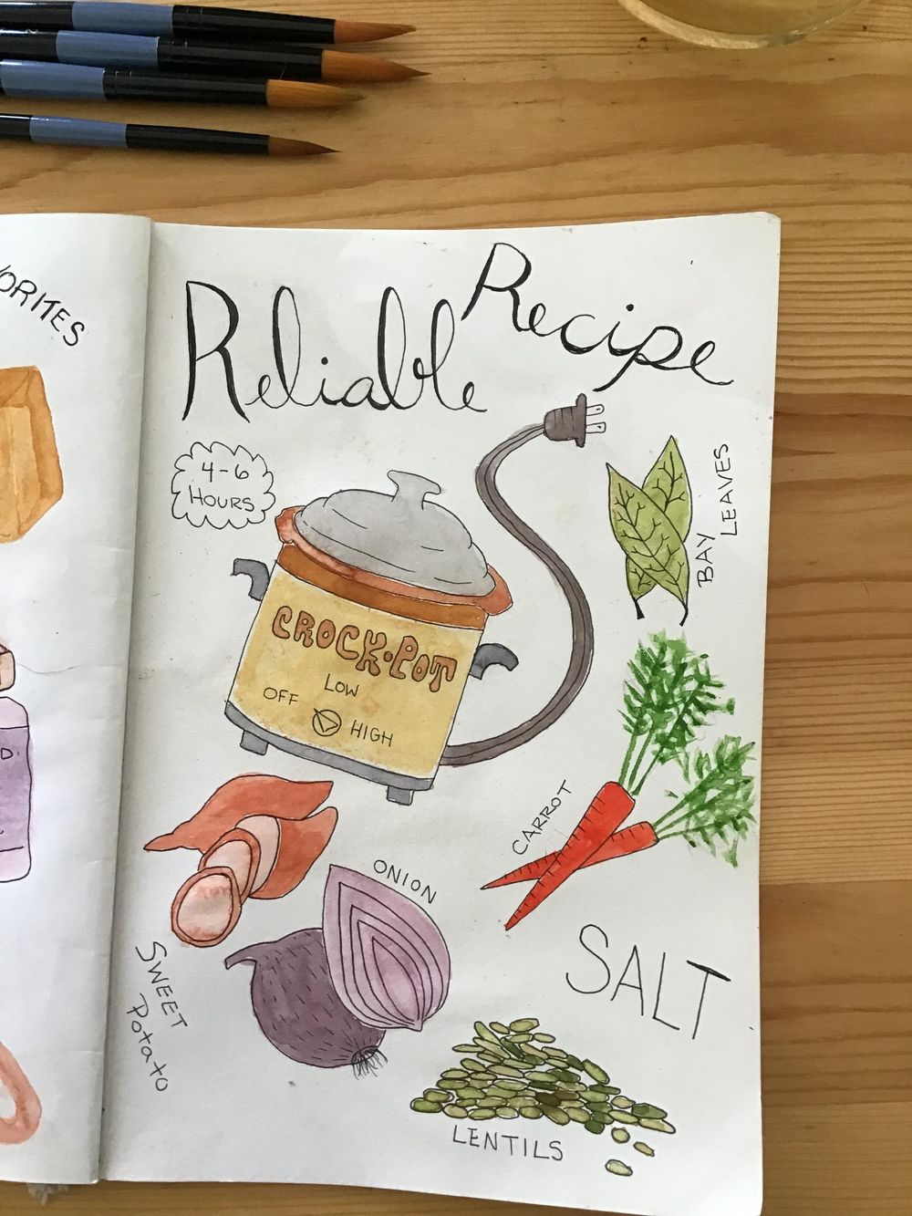 Illustrated Journaling Day 1 - 14 - image 2 - student project