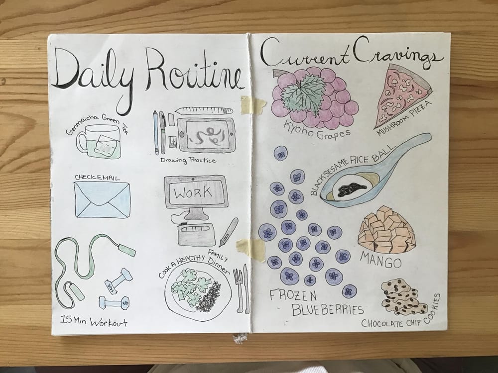 Illustrated Journaling Day 1 - 14 - image 7 - student project