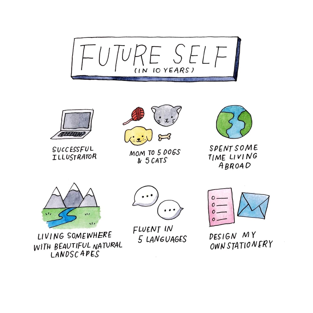 Thoughts of an Emerging Illustrator - image 4 - student project