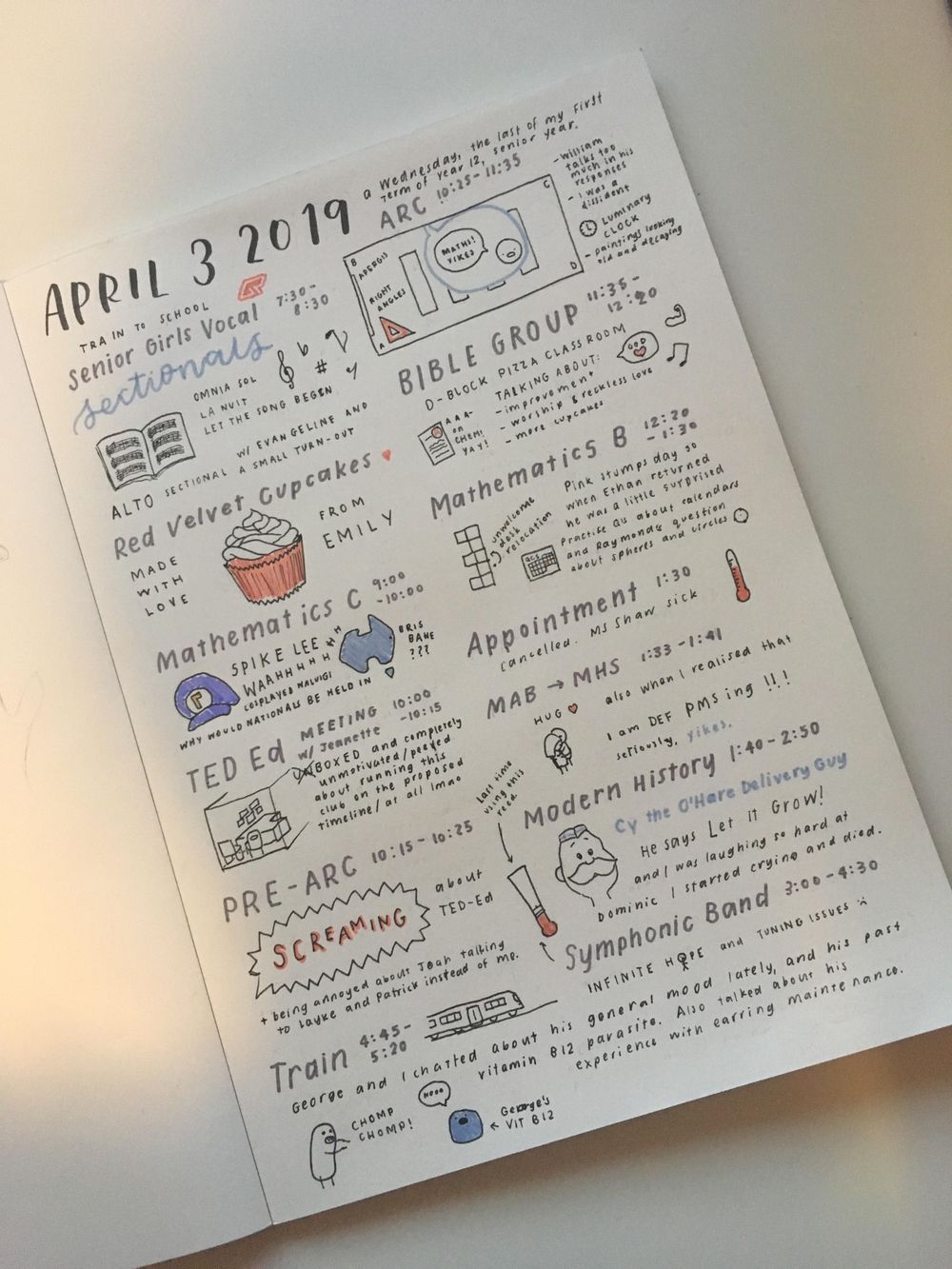 Roadmap-ish Visual Journal - image 1 - student project