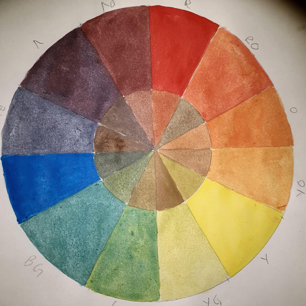 My color wheel - image 1 - student project