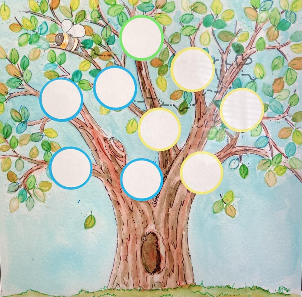 A family tree - image 1 - student project