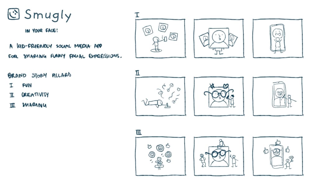 Smugly - image 1 - student project