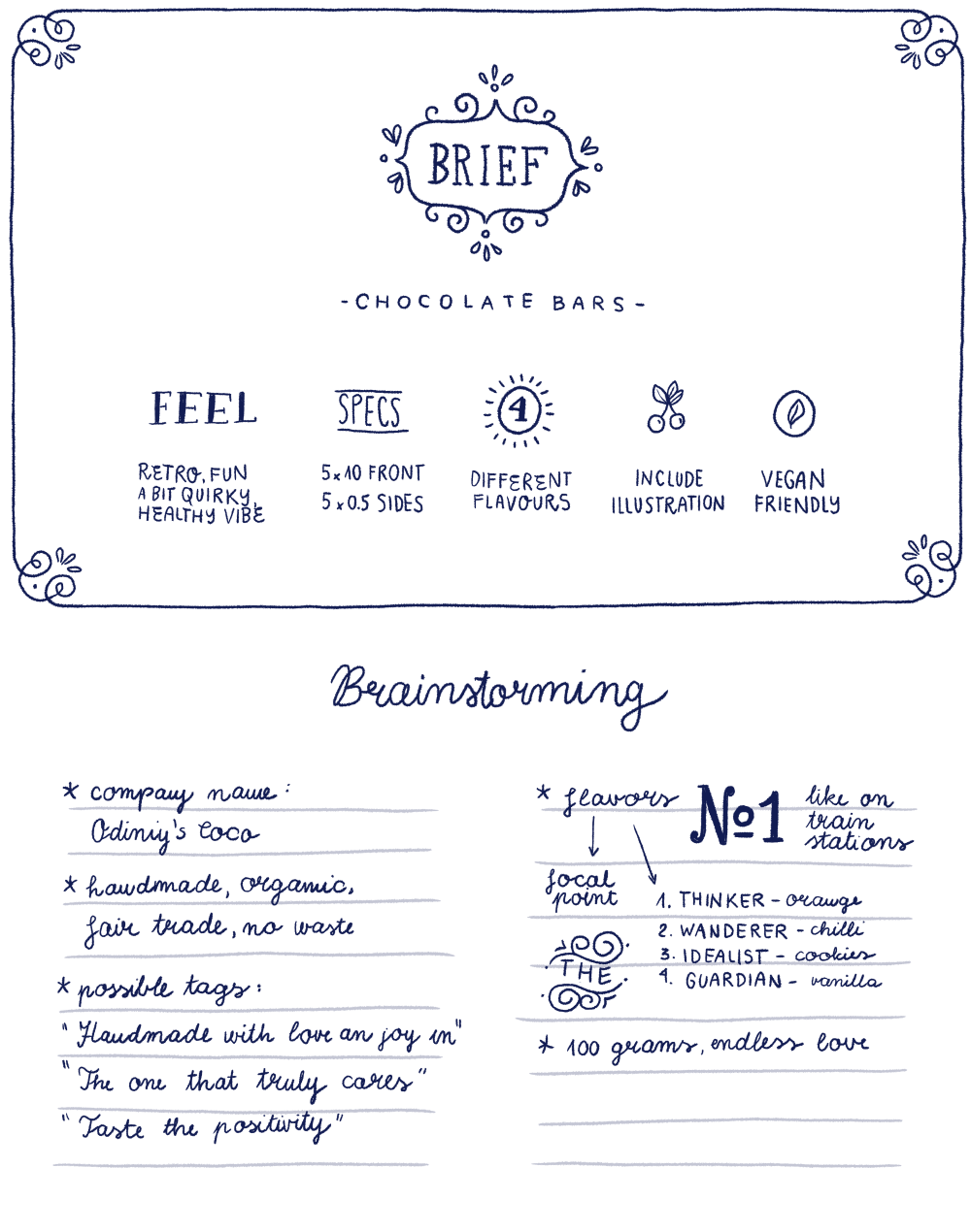 Hand Lettering for the Holidays - lesson No.3 - image 2 - student project