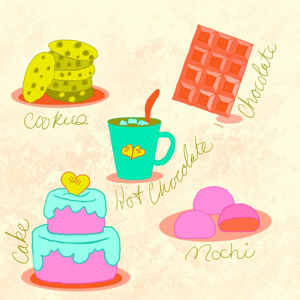 14 Day Challenge - image 7 - student project