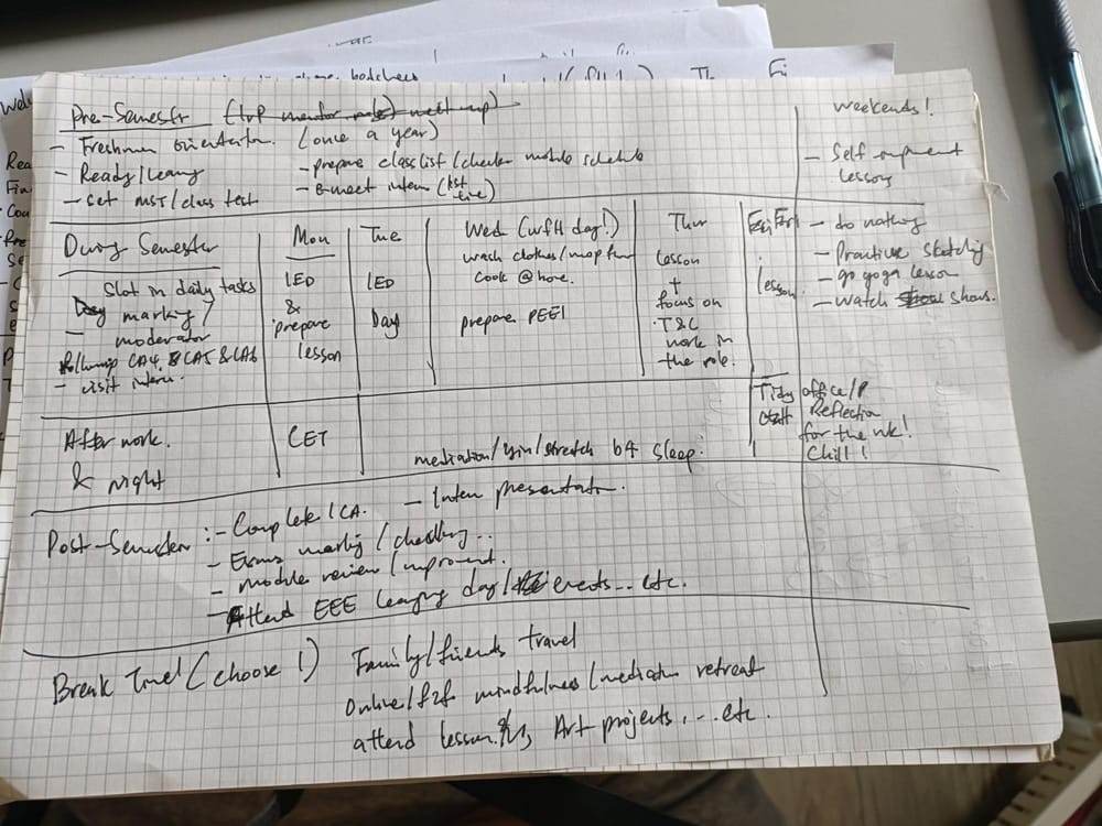 I adapt your system and invent my own! - image 1 - student project