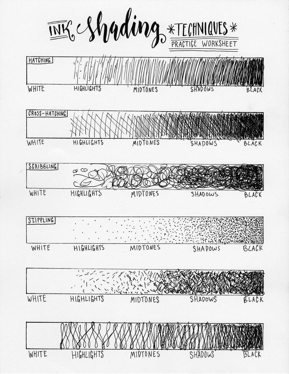 Mini Projects: Ink Shading & Ink Patterns and Textures - image 1 - student project