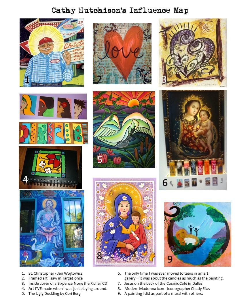 Cathy Hutchison Influence Map - image 1 - student project