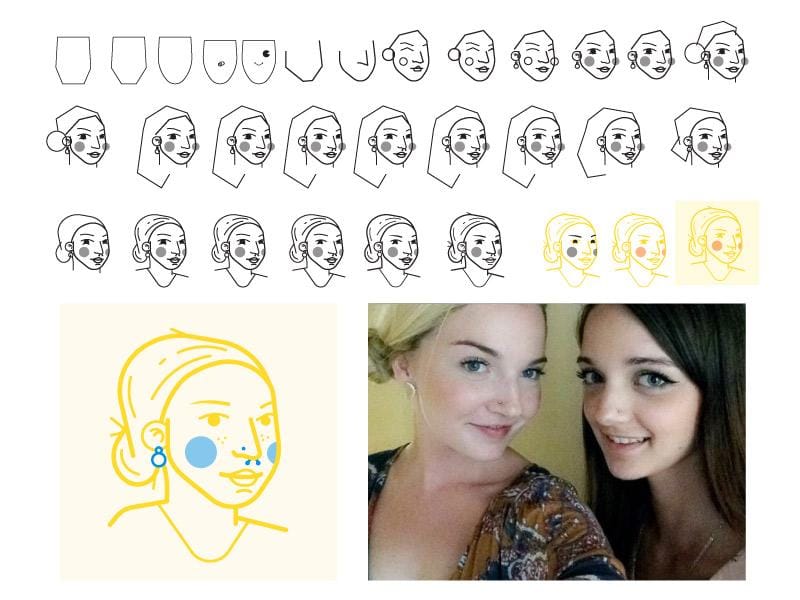 Family Avatars - image 1 - student project
