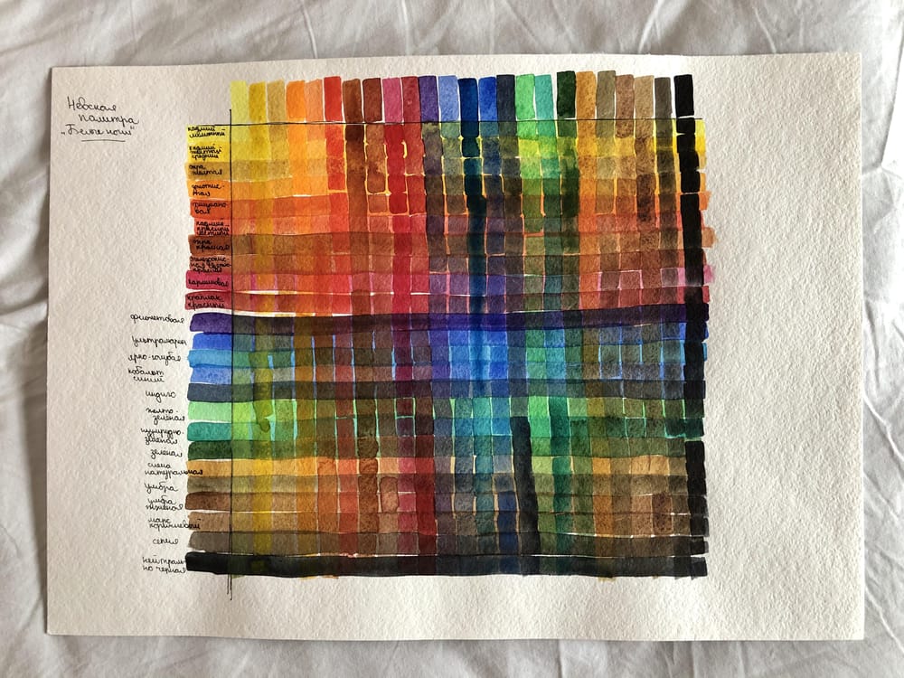 Watercolor background - image 2 - student project