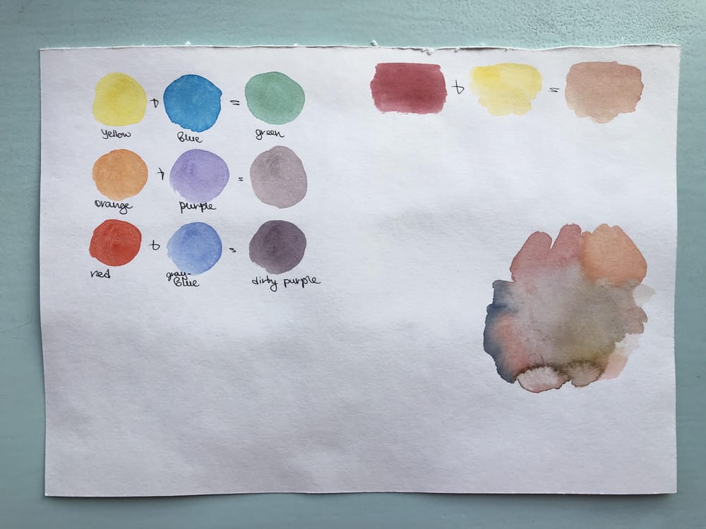 Watercolor background - image 3 - student project