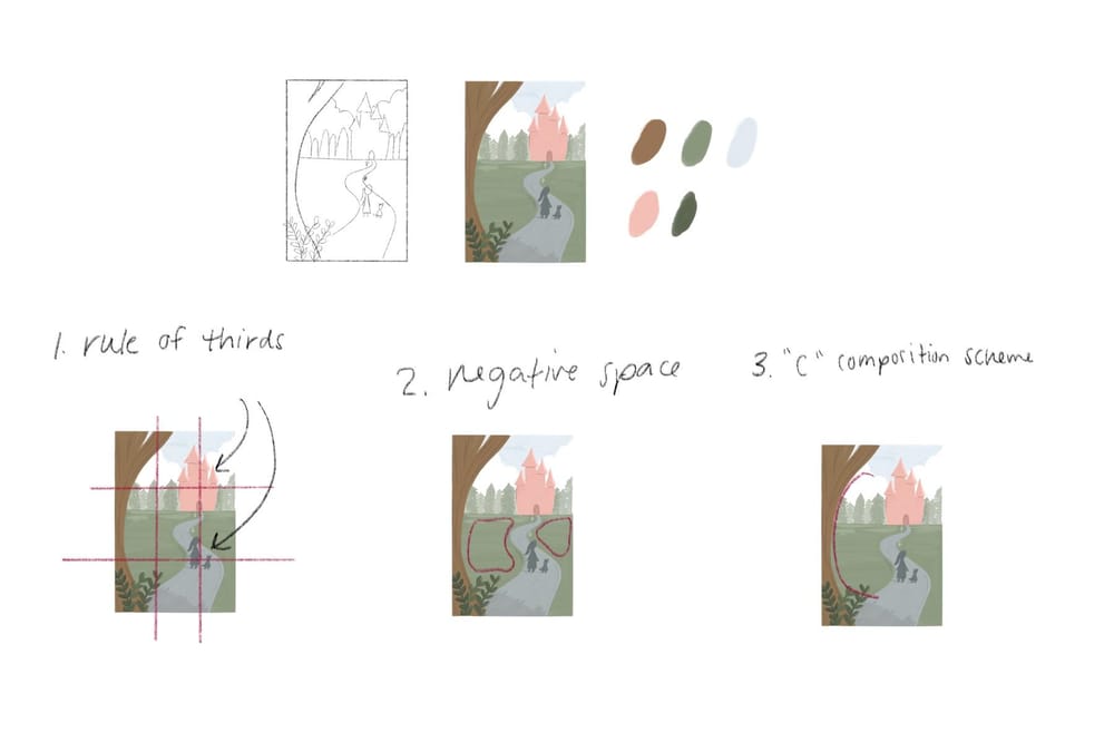 Composition Samples - image 2 - student project