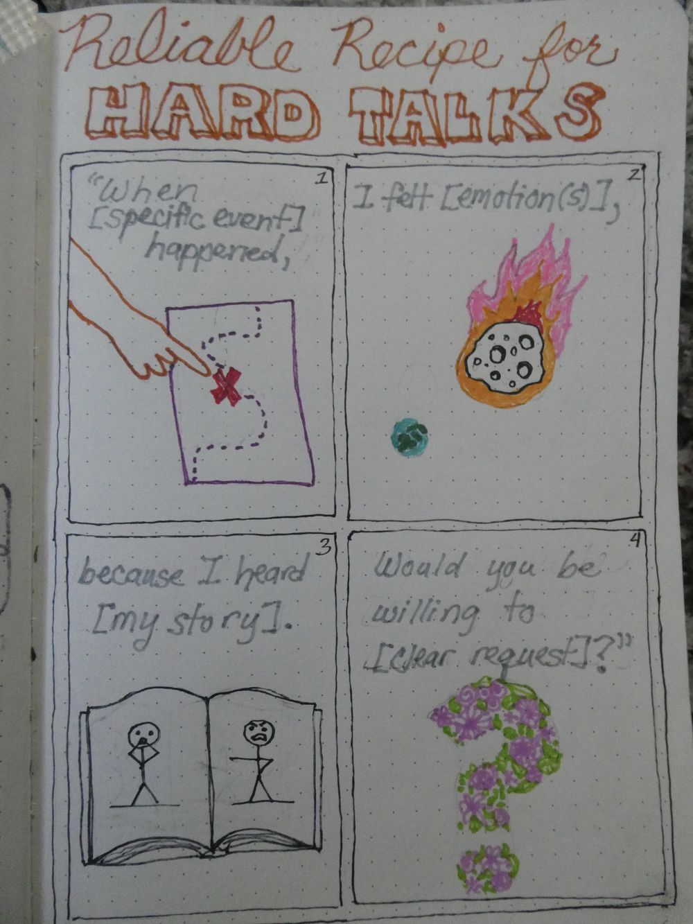 14 days - image 10 - student project