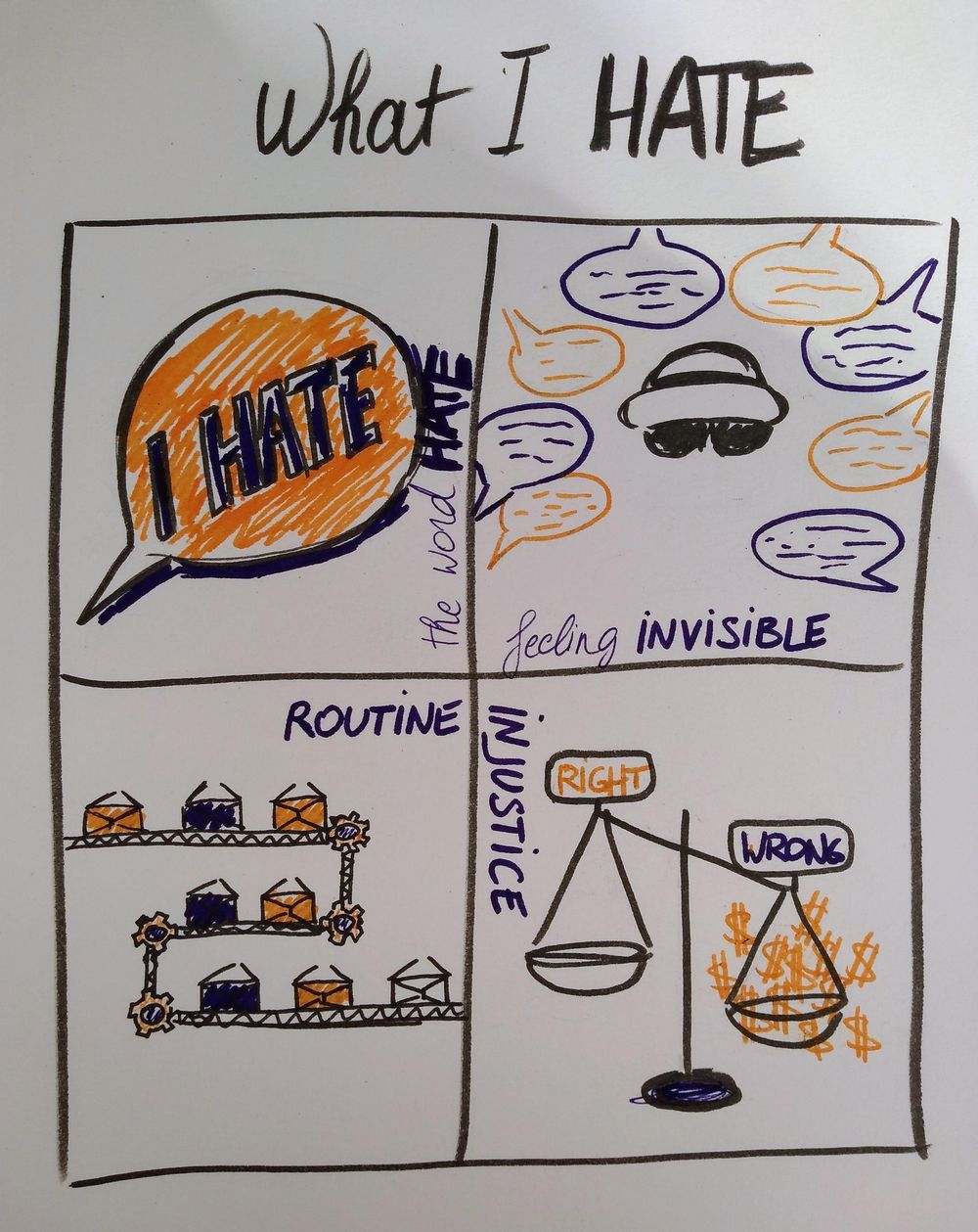 Visual Journal - image 2 - student project