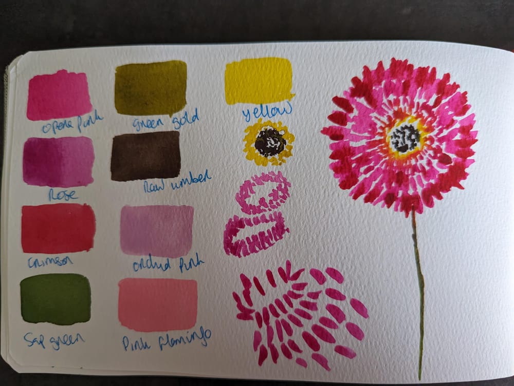 Gerberas - image 1 - student project