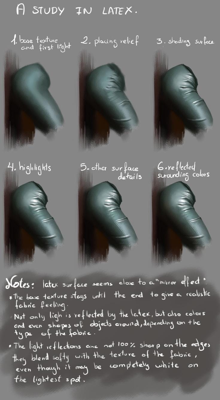 Evil Super hero - image 8 - student project