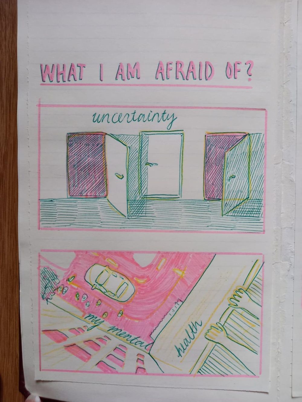 Drawing Your Feelings Exercises Skillshare Student Project