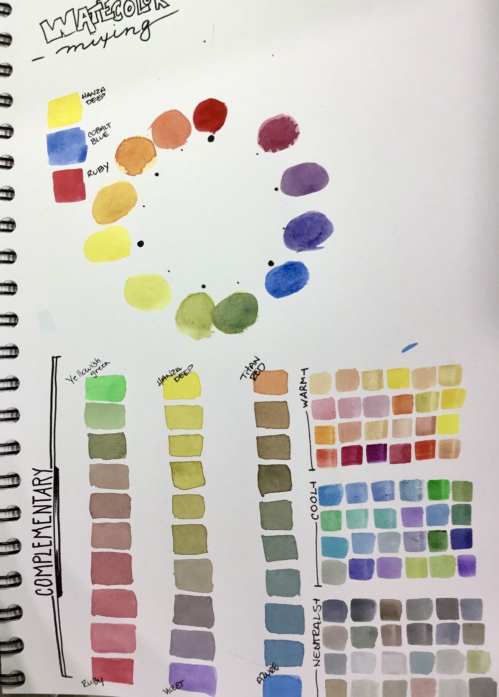 Learning to tame colors - image 1 - student project