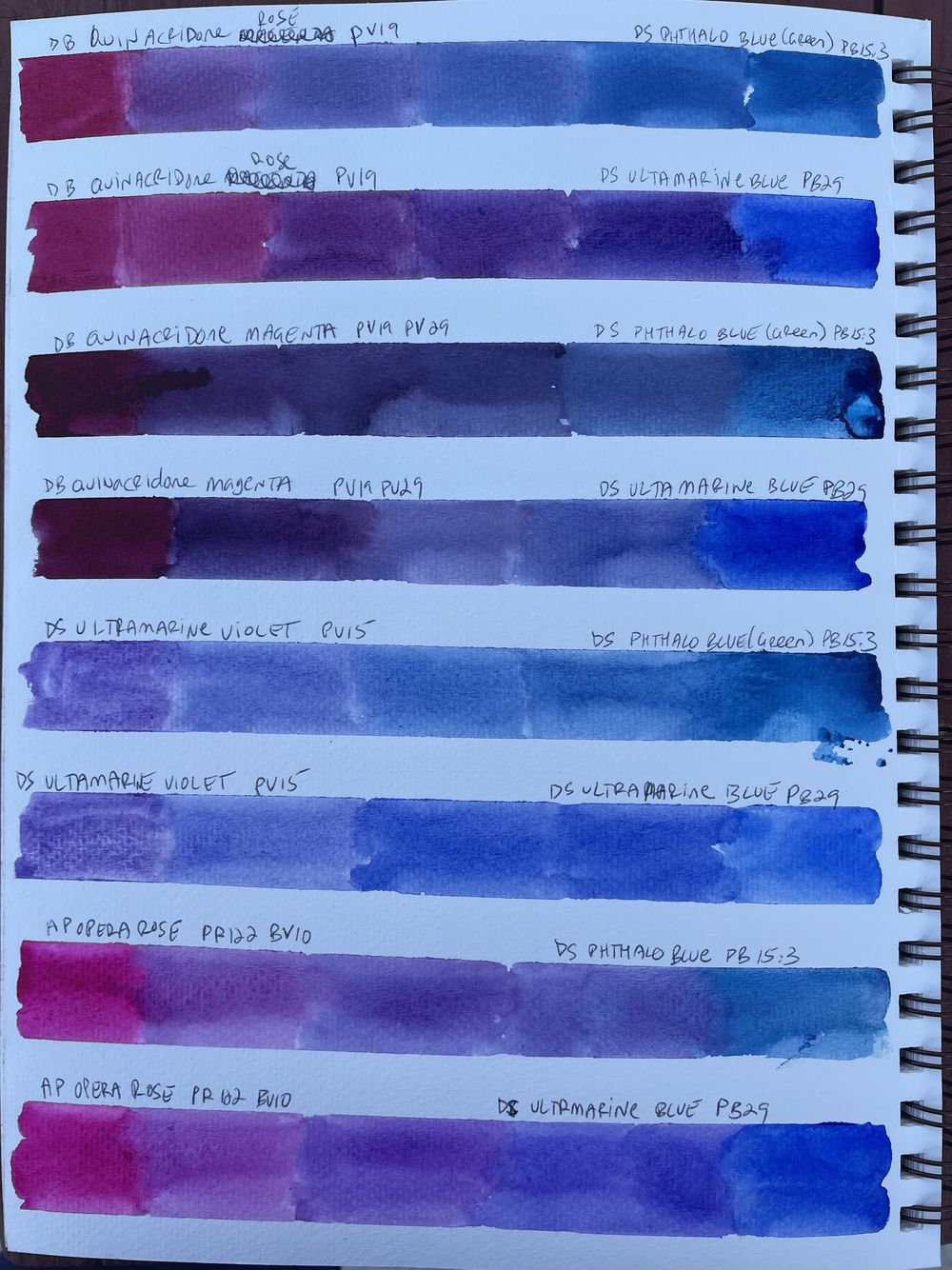 Color Mixing Charts Skillshare Student Project