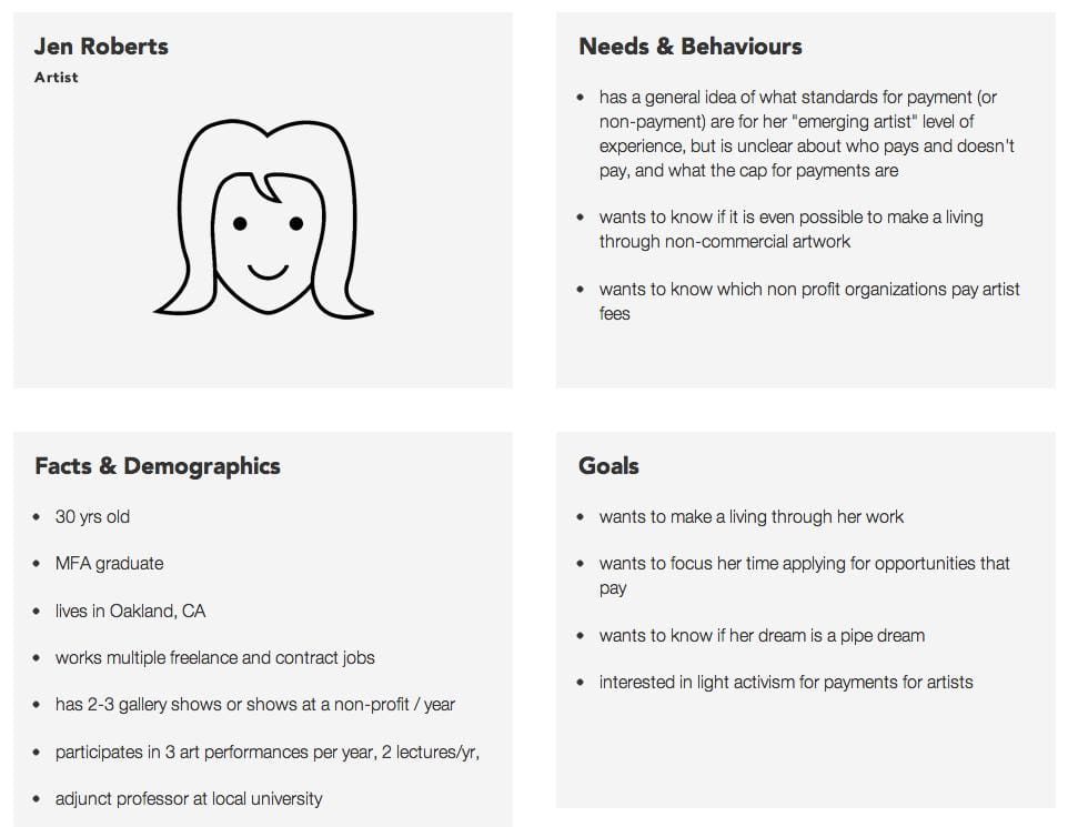 Compensation Foundation - image 1 - student project