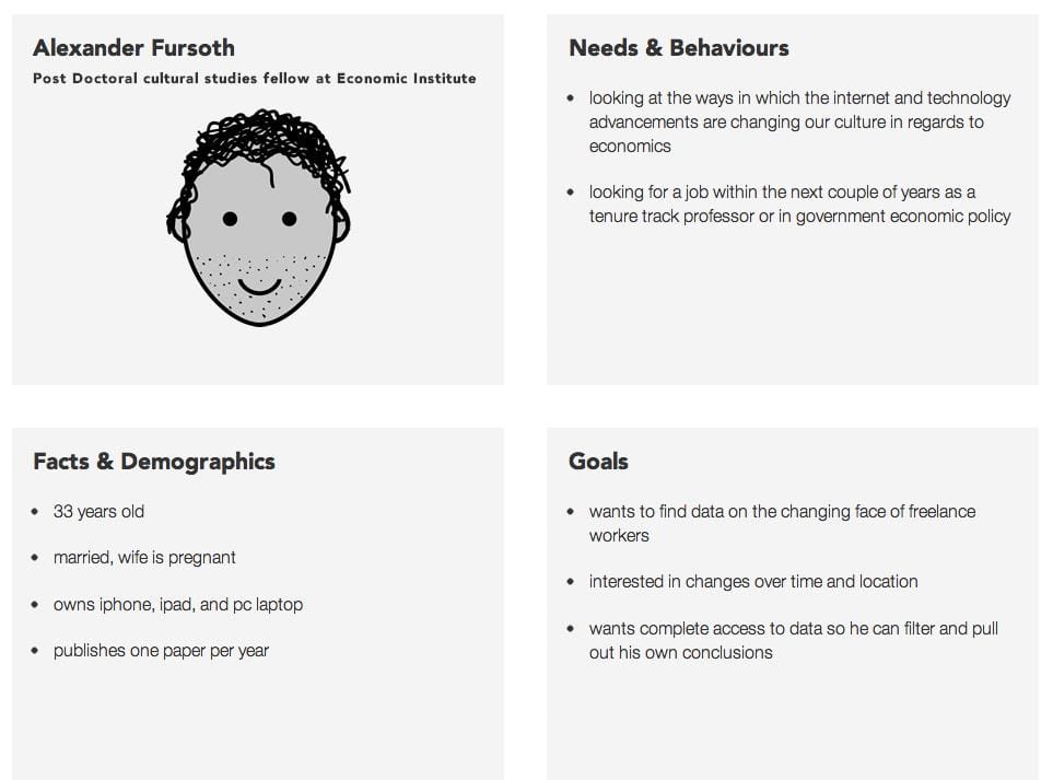 Compensation Foundation - image 2 - student project