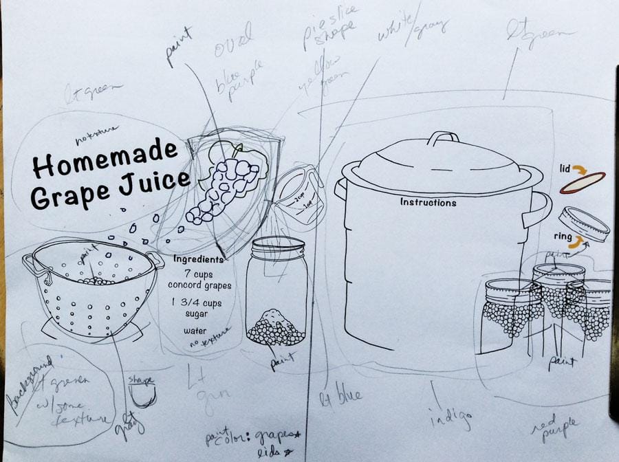 Homemade Grape Juice - image 2 - student project