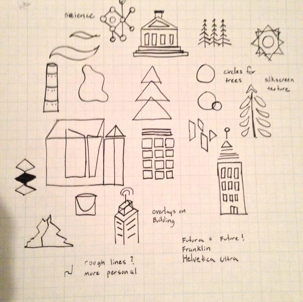 Birmingham, Alabama - Future Southern City - image 1 - student project