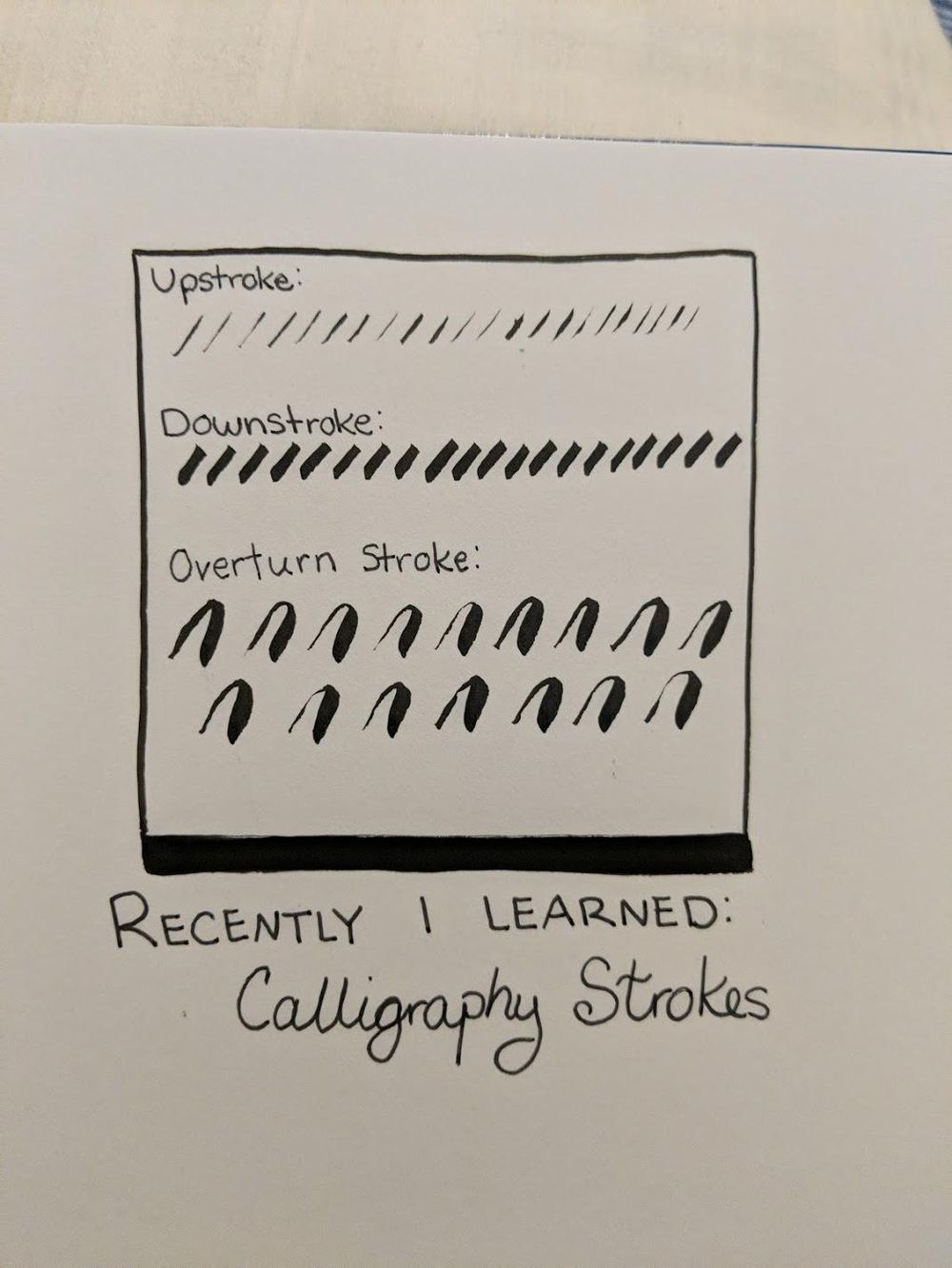 Let's Begin! - image 2 - student project