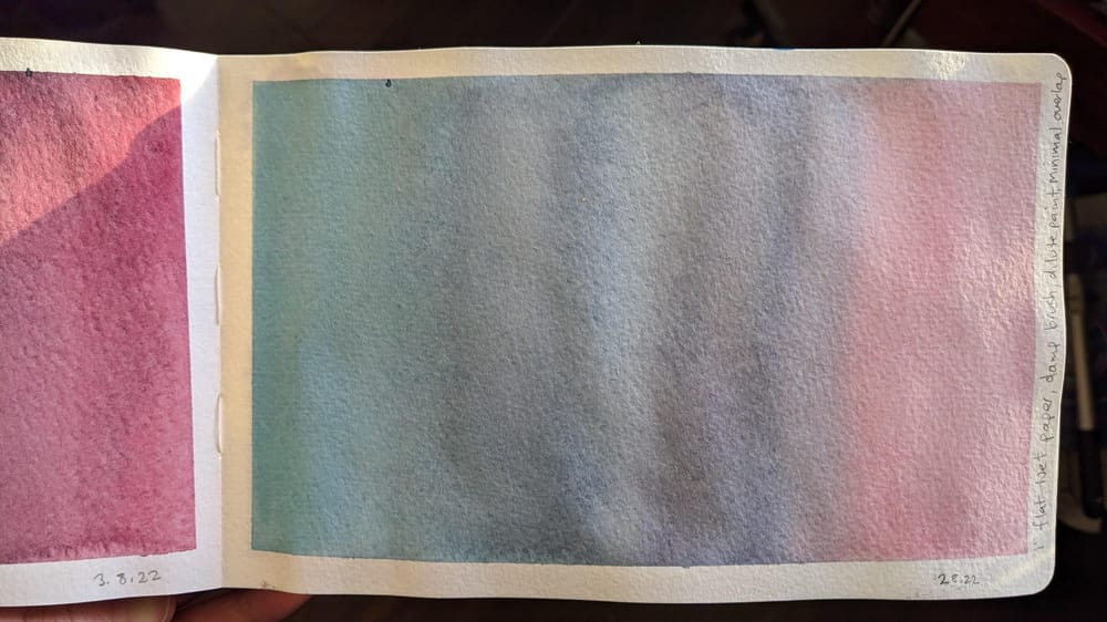 Getting to grips with gradients - image 4 - student project