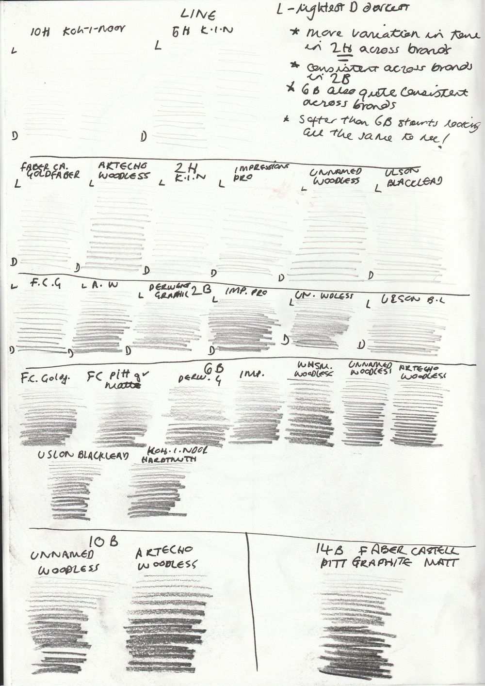 Lines and textures - image 1 - student project