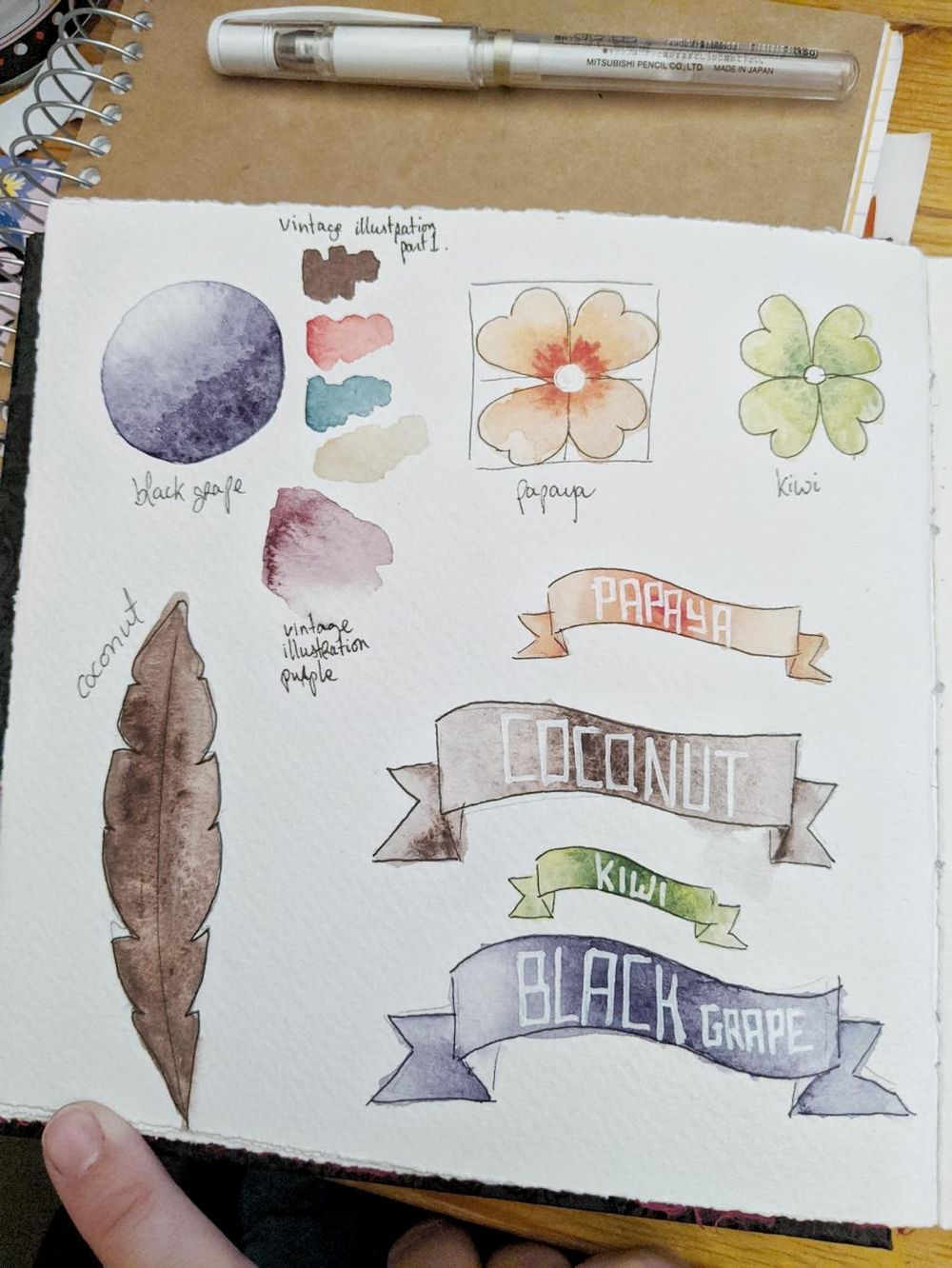 Fileteado Porteno style illustrations - image 1 - student project